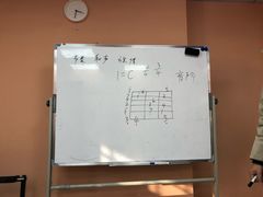 -八度音乐吉他教室(汉广店)
