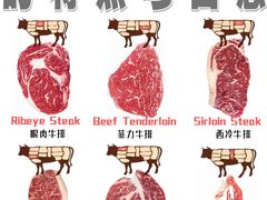 -神户牛排餐厅MOURIYA(总店)