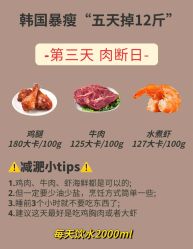 -Fundi张玉珊修身堂·indiba·BTL科技瘦身