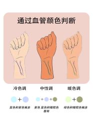 -KS COLOUR漂色·染发·画染