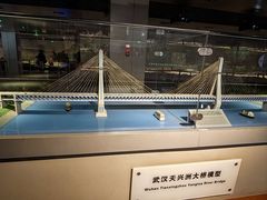 -中国铁道博物馆(正阳门馆)