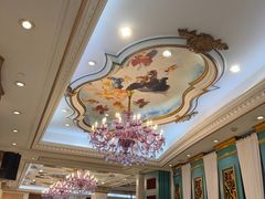 -金米箩大酒店(五角场店)