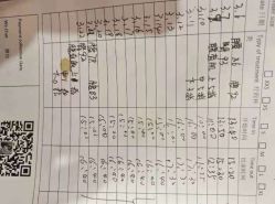 -弗蕾亚·和月月子调理院(东湖店)