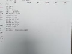 -纳吉亚猫专科动物诊疗中心(蒋宅口分院)