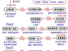 -武汉长江大桥