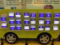 -南宁市科技馆