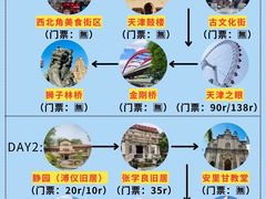 -必点海鲜·海肠捞饭大王(滨江道店)