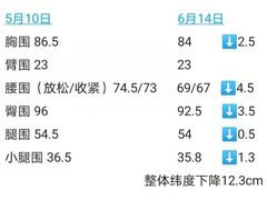 -中田·健身+普拉提(浦东金高路店)
