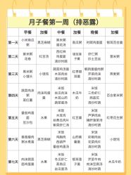 -养月堂中医养生月子会所(中心妇产店)