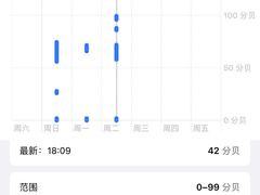 -Apple零售店(华贸购物中心店)