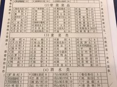 -朱氏胖子烂火锅(洪崖洞店)