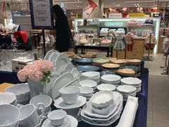 -新世界百货(明洞总店)