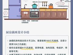 -峰光无限装饰(西安总店)