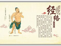 -裕和堂中医推拿艾灸(太古汇臻品店)