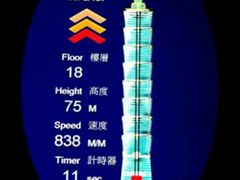 -台北101
