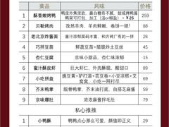 -四季民福烤鸭店(前门大栅栏店)