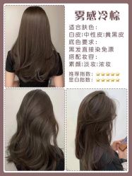 -Nice奈斯形象定制沙龙