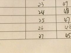 -思迈威健身(积玉桥万达店)