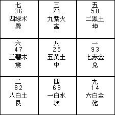 -化龙桥九宫格火锅(清水河店)