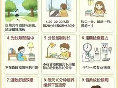 -宝视达眼镜(周口市广场店)