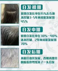 点击看大图 -诗碧曼养发