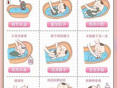 -万达广场(泰州海陵店)