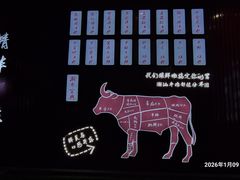 -万祥牛肉火锅(金龙店)