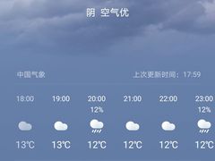 -鸿福楼(观澜店)