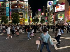 -涩谷全向十字路口