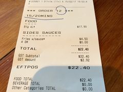 账单-Fergburger(皇后镇店)