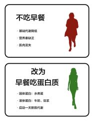 -Fundi张玉珊修身堂·indiba·BTL科技瘦身