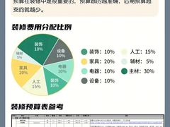 -居丽装饰空间设计(总部)