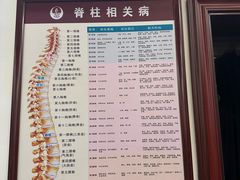 -张钰强中医正骨推拿连锁(唐家人才公寓店)