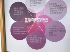 -四季美学色彩形象管理服装搭配