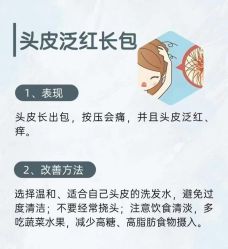 -Bollins波林丝•专研护发中心