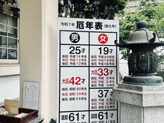 -难波八坂神社