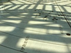 -西安大唐西市博物馆