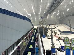 -哈尔滨热雪奇迹