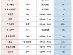 -必点海鲜·海肠捞饭大王(滨江道店)