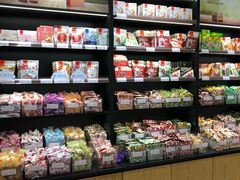 零售区-良品铺子(五角场万达店)