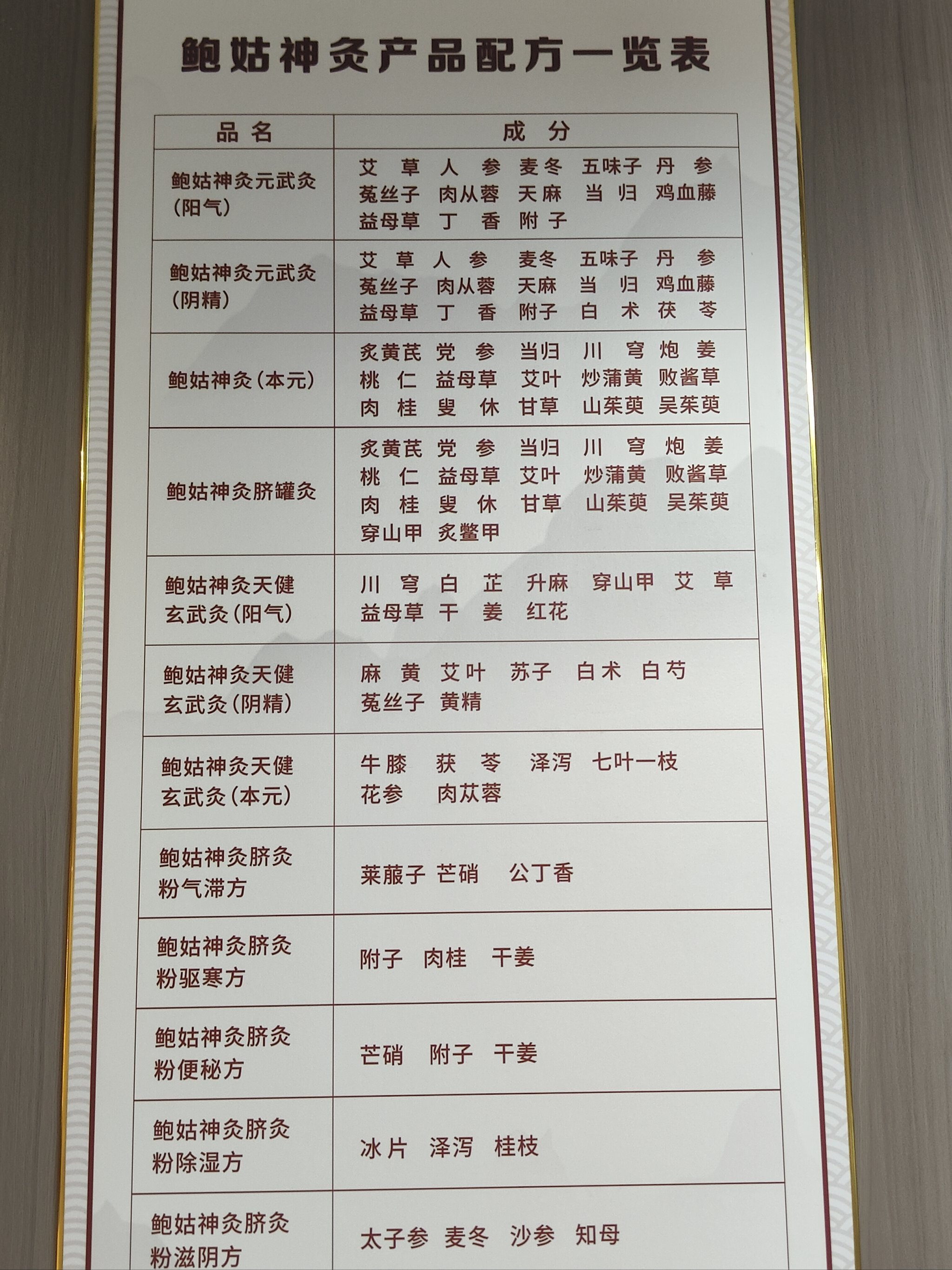 包含北京中医药大学附属护国寺中医医院去北京看病指南必知的词条