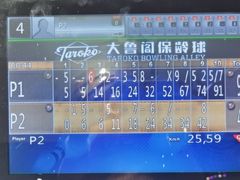 -大鲁阁保龄球(苏州园区店)