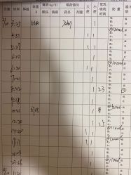 -禧月荟S月子中心(侨城店)