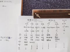 -Radar Coffee(思南路店)