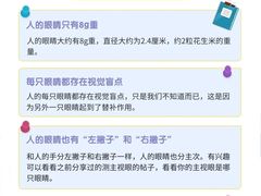 -浮光眼镜·蔡司视觉合作·数字验配中心(陆家嘴店)