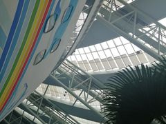 -青岛东方影都融创水世界