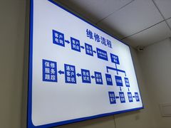-Apple Store苹果手机电脑售后维修中心(浦东店)