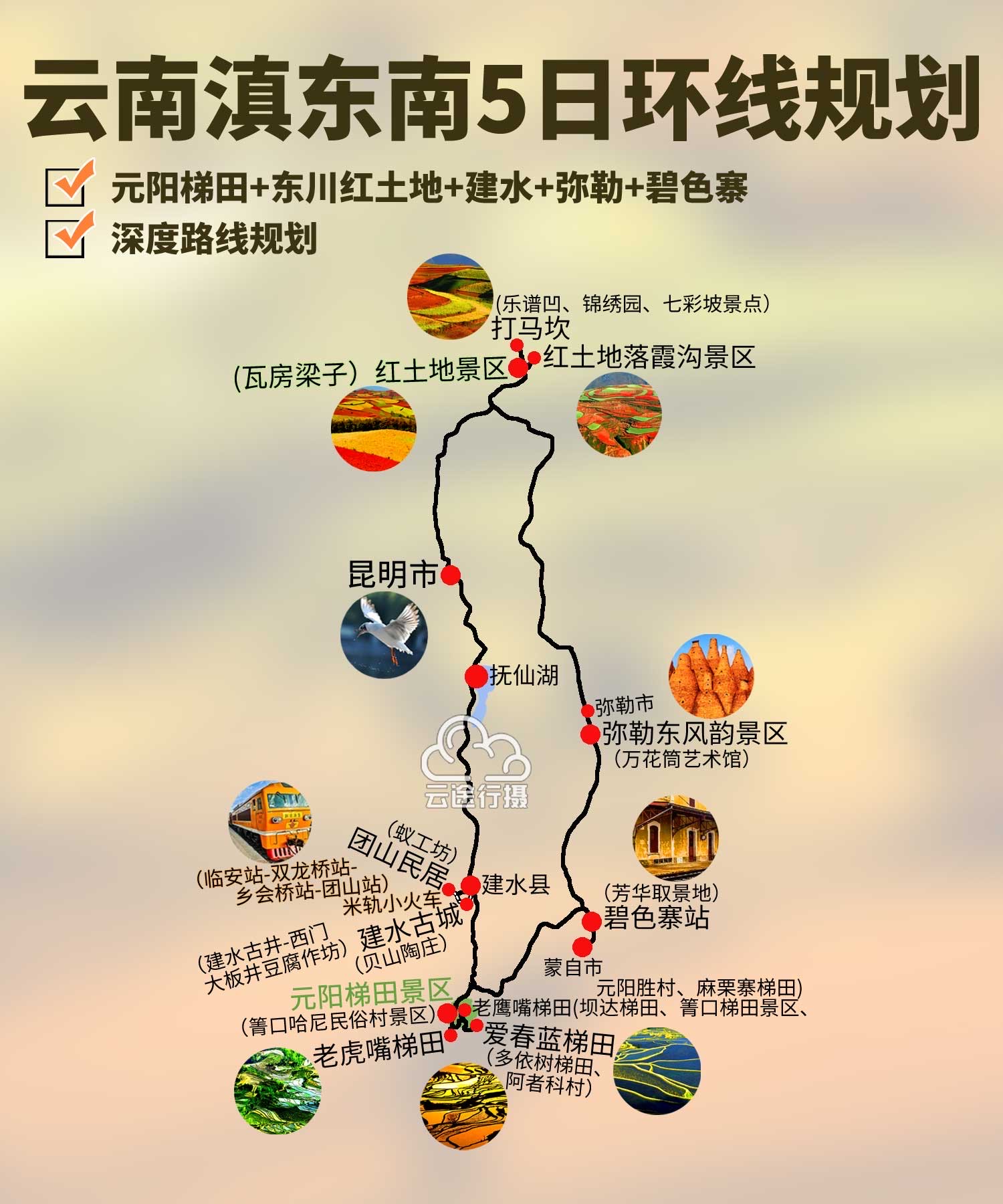 滇东南自驾旅游线路图图片