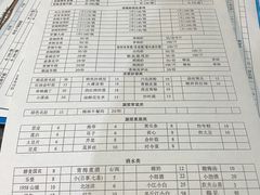 -2048香辣虾(七星岗店)