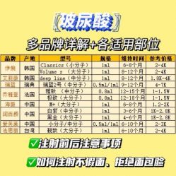 -瑞鑫创美·高定轻医美